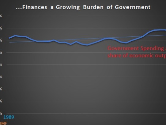 Bidens New Student Loan Forgiveness: Transforming Financial Burdens into Opportunities